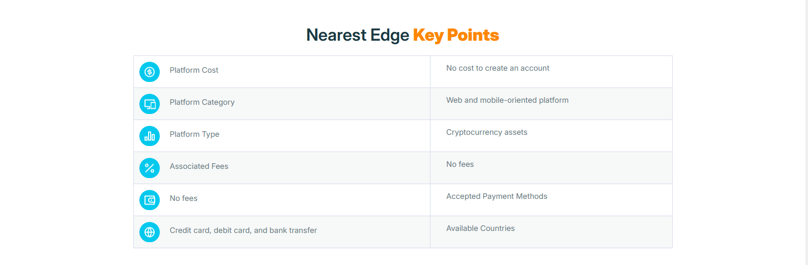 Nearest-Edge-Points